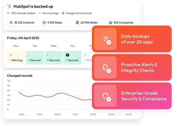 A great back-up product for HubSpot is ProBackup