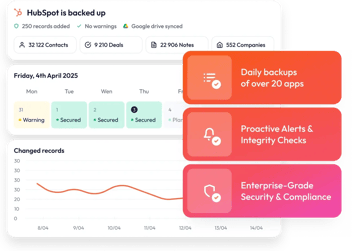 How to Back Up Your HubSpot Data Before Merging Records