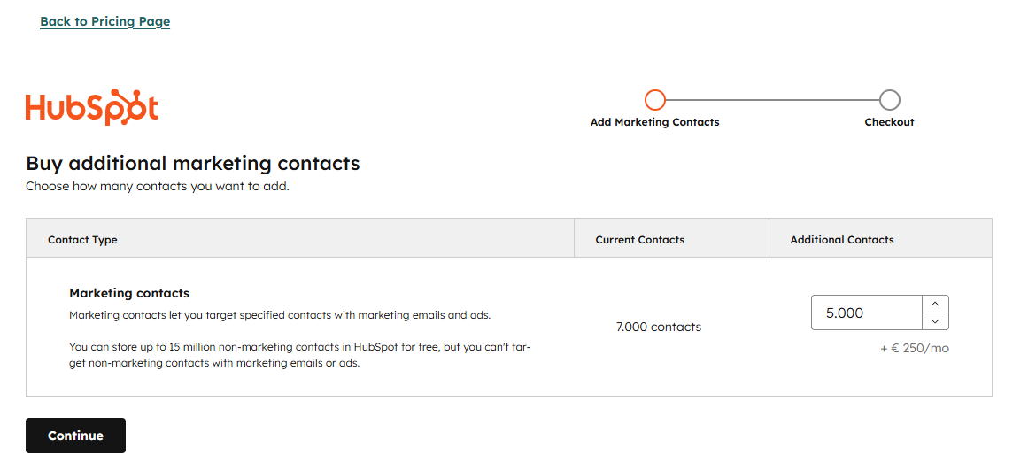 Buy Addtional Marketing contacts