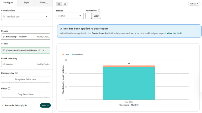 Configure the email validation chart in HubSpot