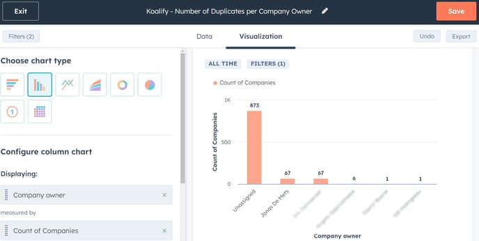 Create a HubSpot report to identify the owners of duplicates - blurred