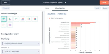 How to clean invalid company data in HubSpot