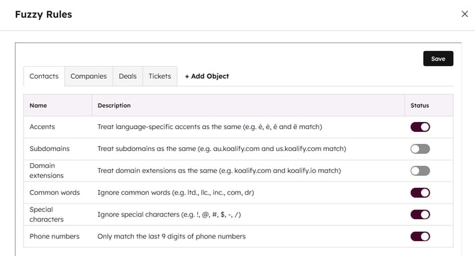 Edit a Koalify Fuzzy Rule to Capture Close Duplicates