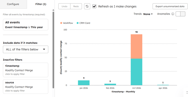 Edit the filters to refine the records shown