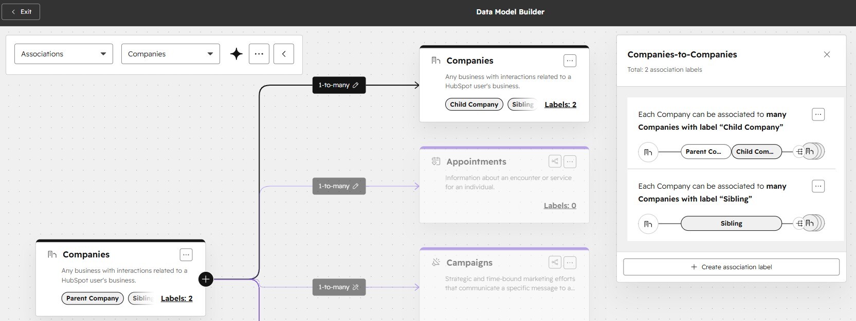 How to Build HubSpot Association Hierarchy Logic