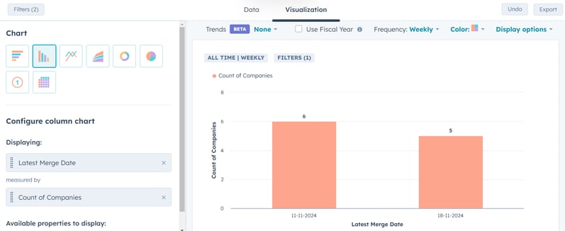 How to measure the number of merges over time - Report v2