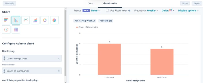 How to Merge Duplicate Contacts in HubSpot Without Losing Data