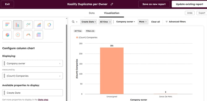 Koalify Duplicates per OWner