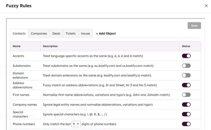 Koalify identifies likely relations with Fuzzy Rules.