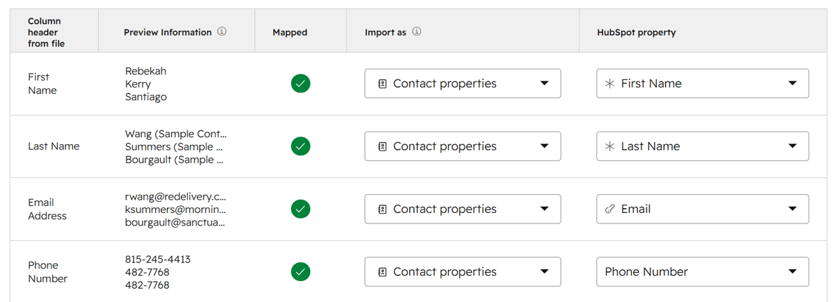 List imports create duplicates in HubSpot