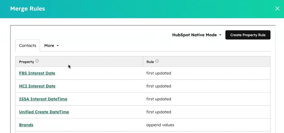 The configuration merge rules that append rather than overwrite