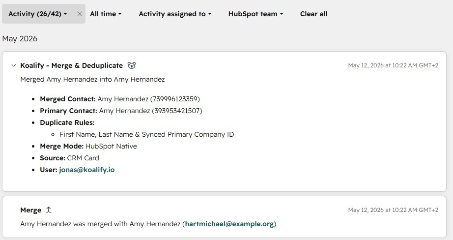 What happens to activity history when merging in HubSpot