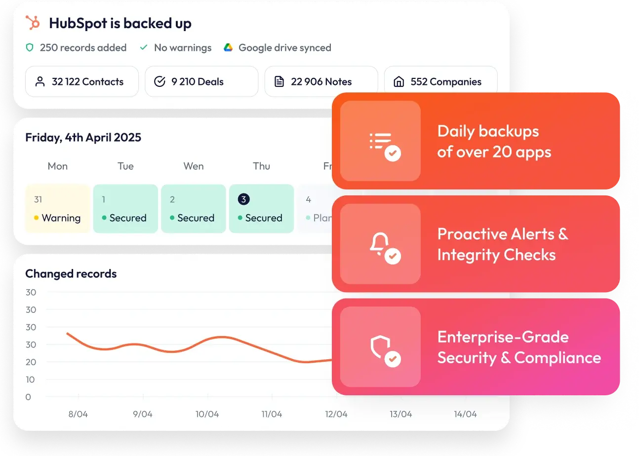 How to Back Up Your HubSpot Data Before Merging Records